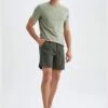 DeFacto Regular Fit Mini Shorts 2 DeFacto Regular Fit Mini Shorts -Sport Apparel Shop 1 zoom desktop 300