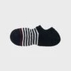 Striped Ankle Socks -Sport Apparel Shop 1 zoom desktop 675